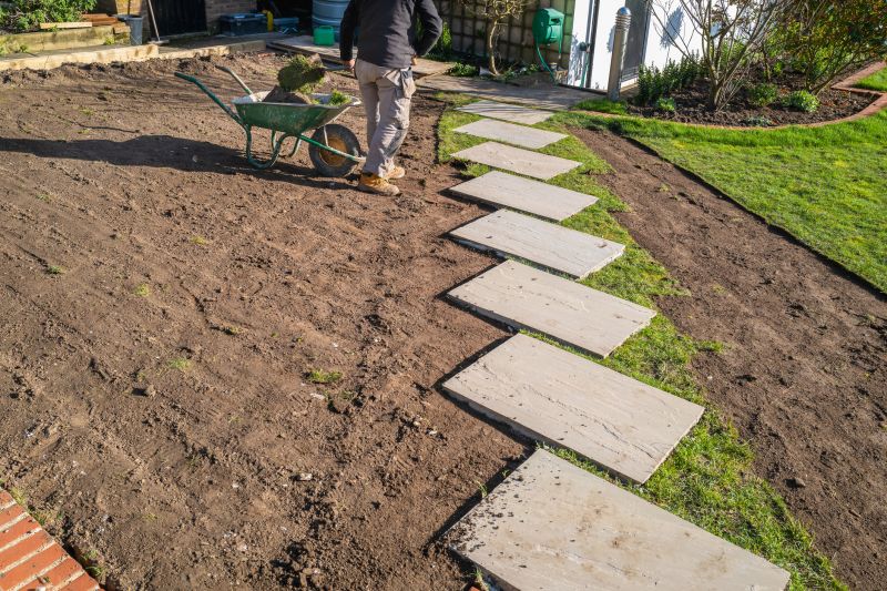 Paver Walkway Service
